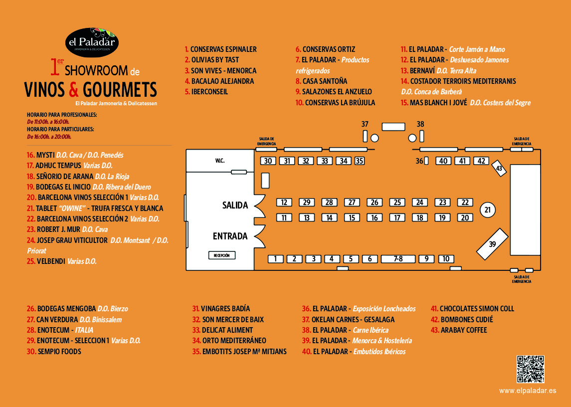 Expositores 1er Showroom de Vinos & Gourmets 2019 Menorca