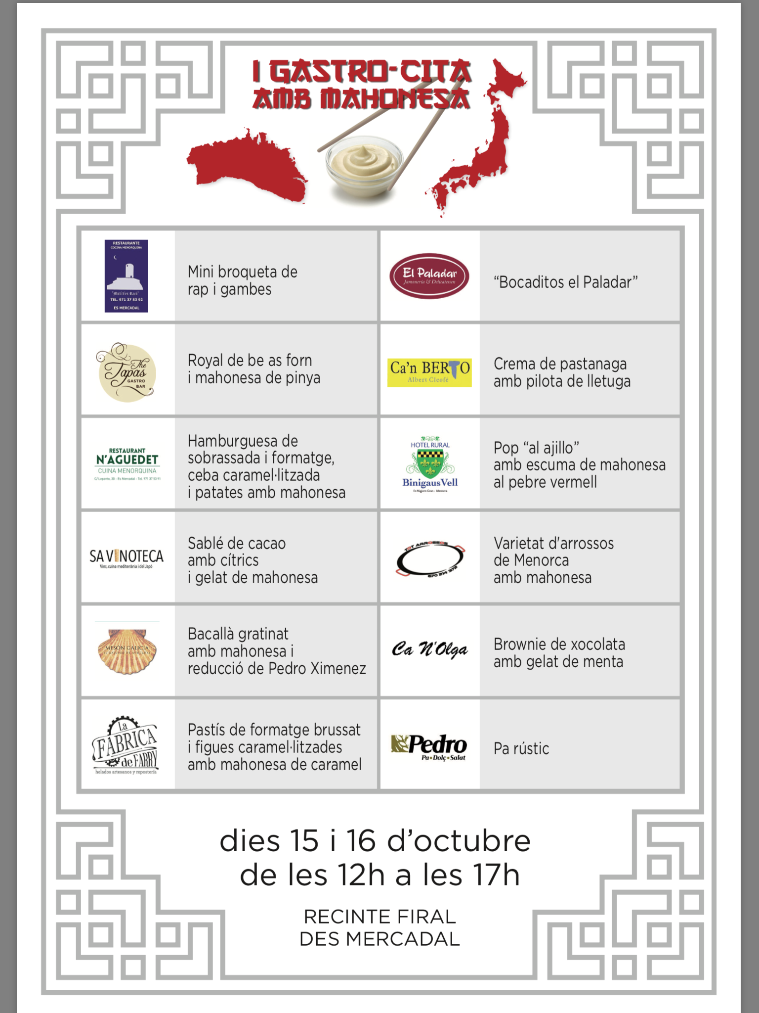 lista de participantes I GASTROCITA DE LA MAHONESA