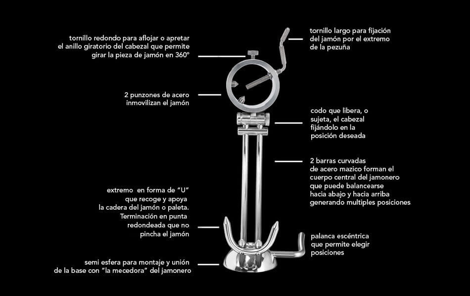 Jamonero profesional Afinox con base de silestone NEGRO + V - purafinura