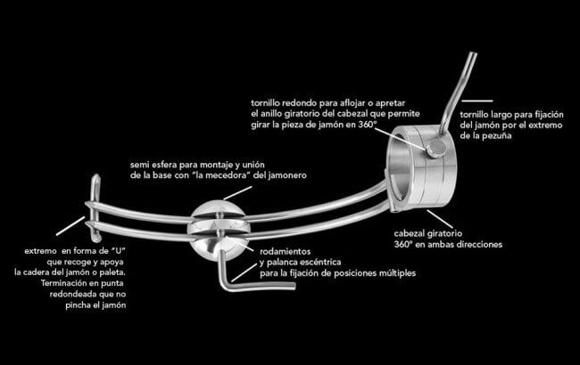 Soporte Jamonero Afinox Acero Inoxidable