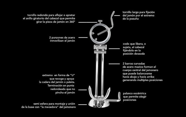 Swivel Tilting Afinox Jamonero Inox Mate (3)