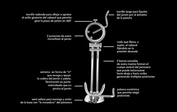 Jamonero Afinox con Sistema Zeppo y Base de Silestone Blanco (4)